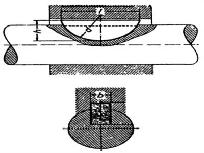 SKIVEFEDER 3 X 3,7 MM - Klik for mere information...