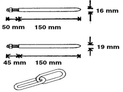 16MM GRANATHARVETAND/12MM MØTR - Klik for mere information...